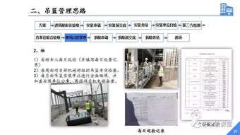 安全無小事 從山東施工吊籃墜落事故看技術防范與監(jiān)管實效