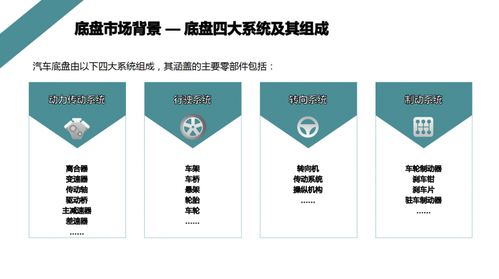 2021上海汽車底盤系統(tǒng)與制造工程技術(shù)展會聚焦 AME安全技術(shù)防范系統(tǒng)設(shè)計與施工服務(wù)