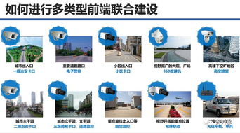 智慧安防與平安城市系統(tǒng)解決方案 構(gòu)建全方位安全技術(shù)防范體系